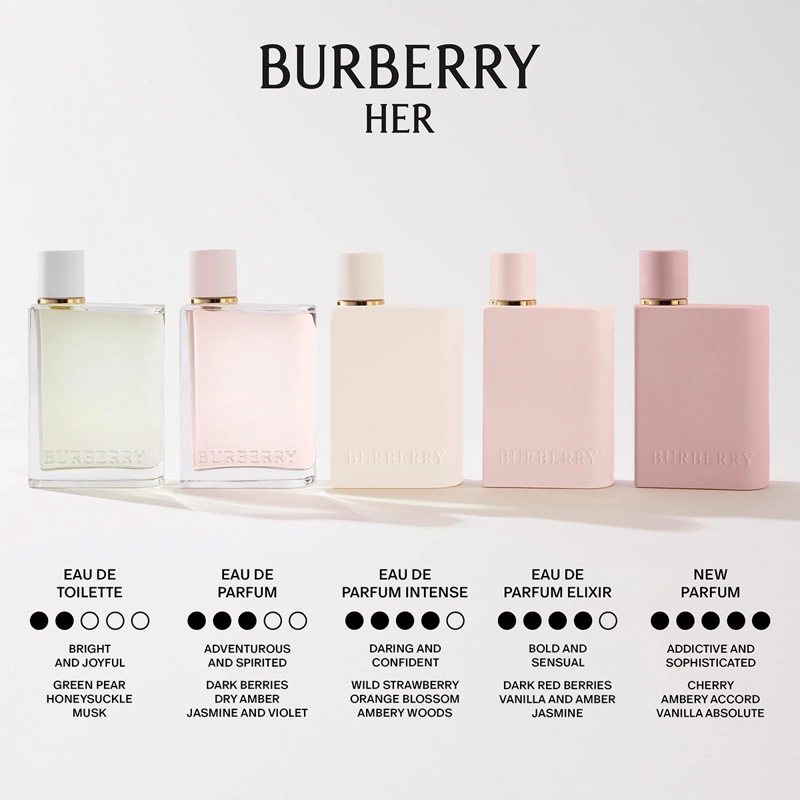 PERFUME MUJER BURBERRY HER EAU DE PARFUM INTENSE 50ML - 5