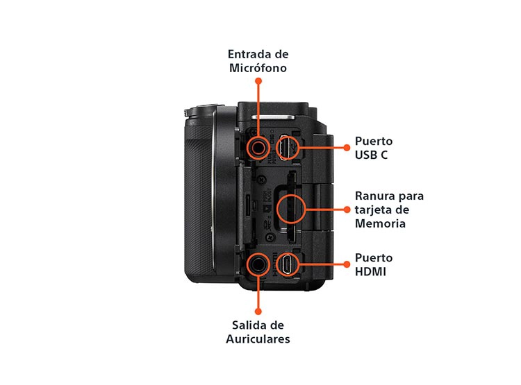 CÁMARA MIRRORLESS SONY ZV-E10 II PARA BLOGS 4K UHD 27MP + LENTE SELP16502 - 5