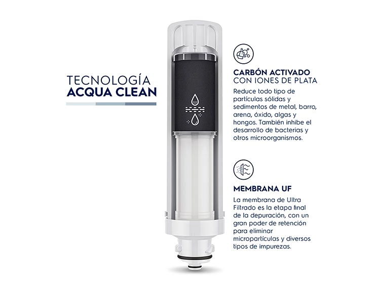 REPUESTO FILTRO DE AGUA FENSA ACQUA CLEAN PURIFICADOR AGUA PA31G/PAUFCB30 - 4