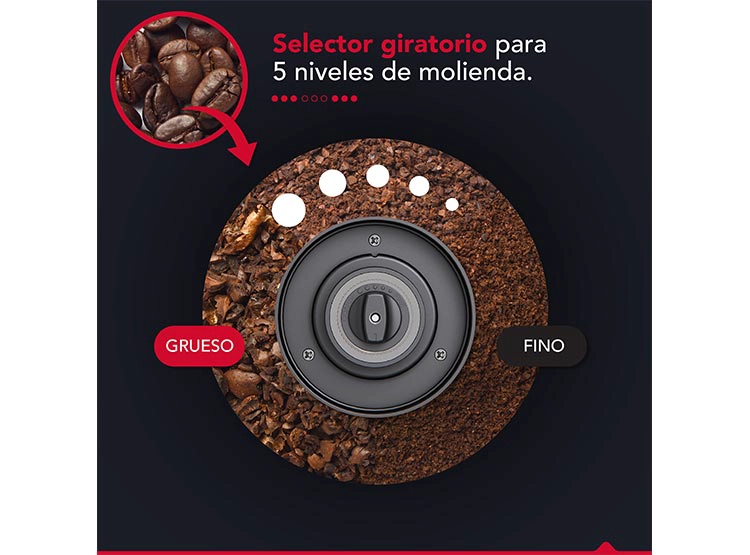MOLEDORA DE CAFÉ THORBEN THOR USB COFFEE GRINDER - 5