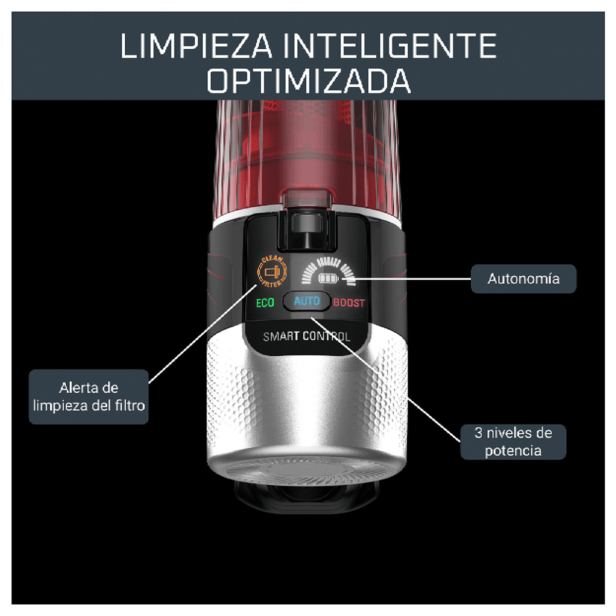 ASPIRADORA VERTICAL ROWENTA INALÁMBRICO ANIMAL PARQUET X-FORCE FLEX 9.60 RH2087WO - 6