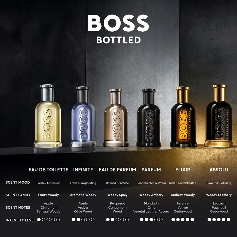 PERFUME HUGO BOSS BOSS BOTTLED INFINITE HOMBRE EDP 100 ML - 7
