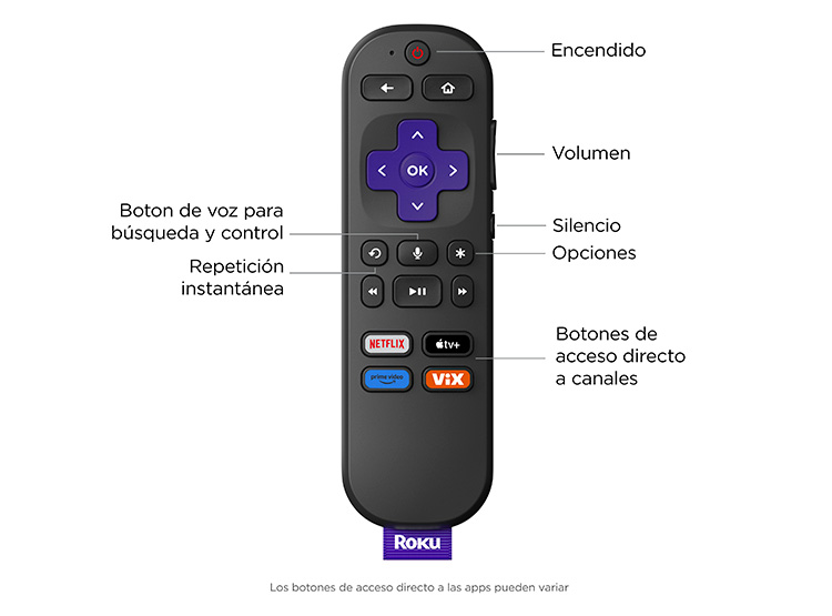 DISPOSITIVO DE STREAMING ROKU 4K STREAMING STICK REFABRICADO - 5