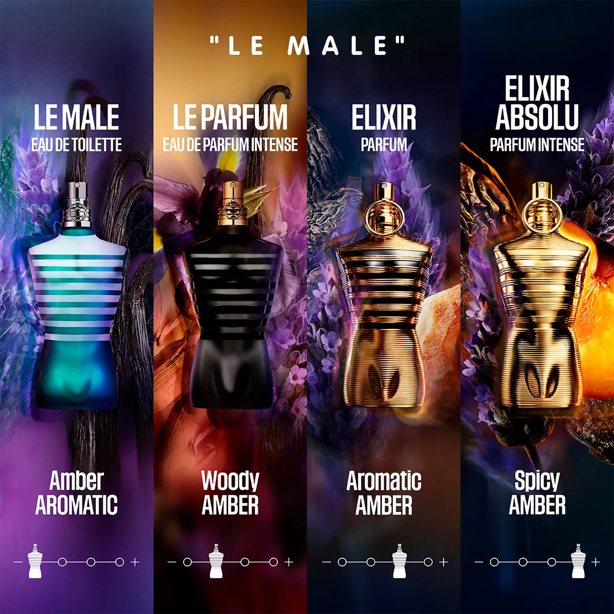 PERFUME JEAN PAUL GAULTIER LE MALE ABSOLU HOMBRE 125 ML LE MALE ELIXIR ABSOLUE PARFUM - 4