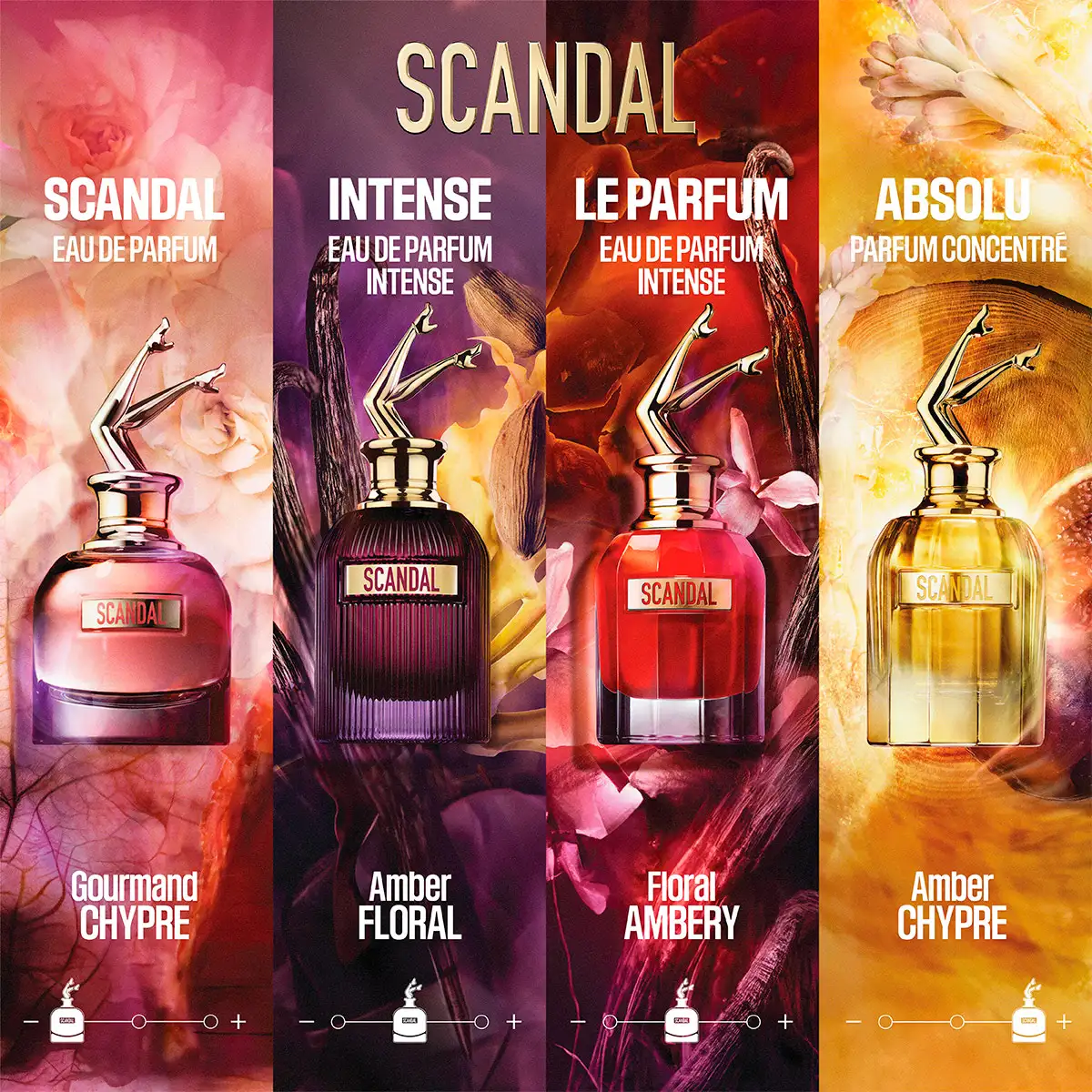 PERFUME JEAN PAUL GAULTIER SCANDAL INTENSE MUJER EDP 30 ML - 4