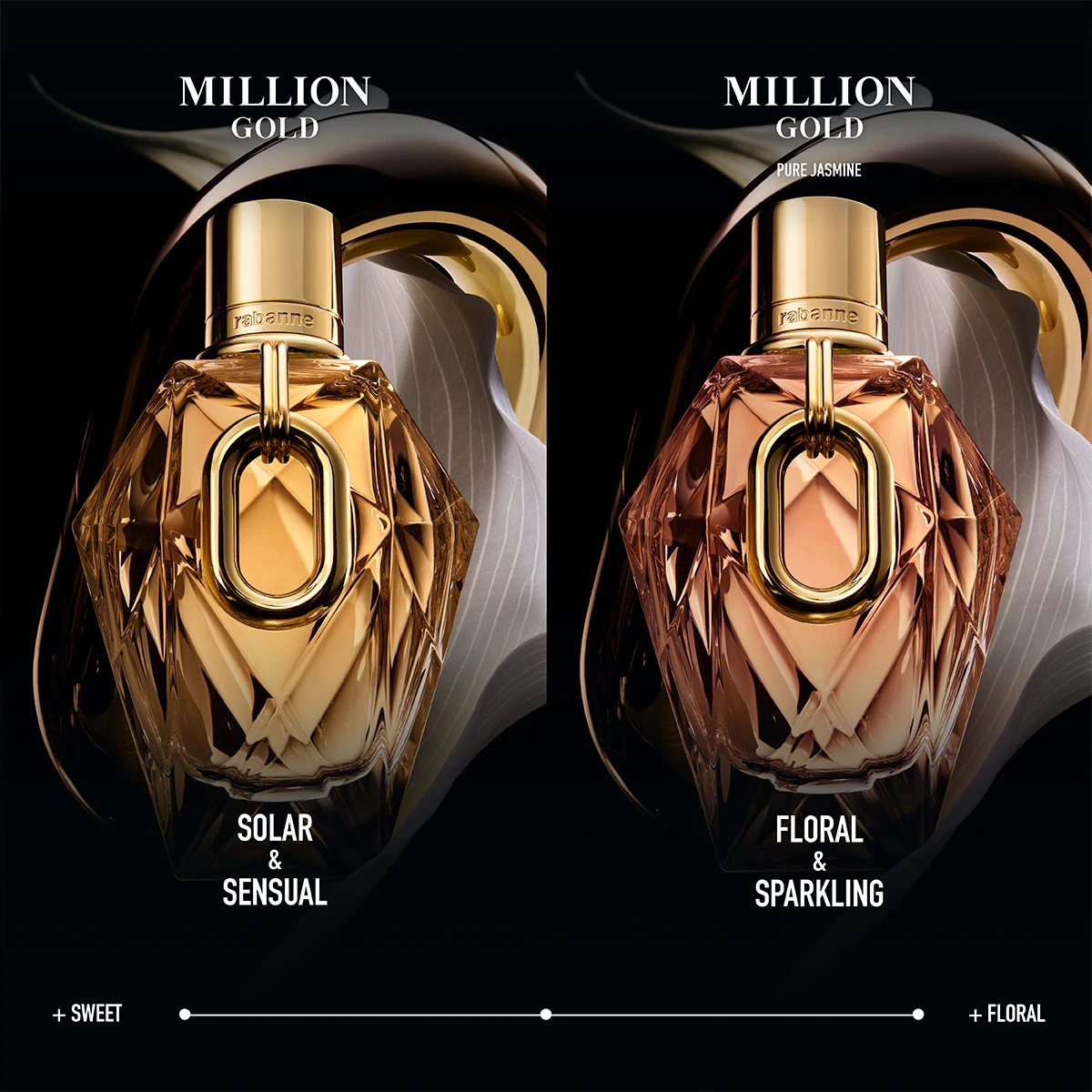 PERFUME RABANNE MILLION GOLD PURE JASMIN MUJER EDP 90 ML MILLION GOLD FOR HER PURE JASMINE - 4