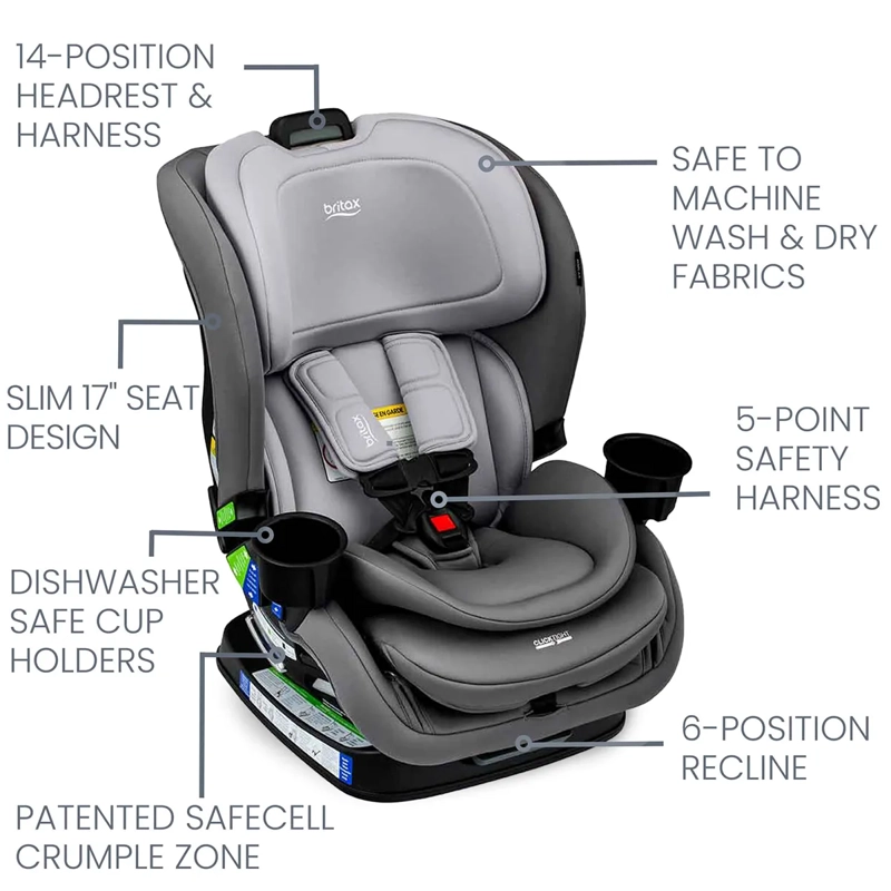SILLA DE AUTO BRITAX POPLAR GRAFITO CONVERTIBLE GLACIER - 4