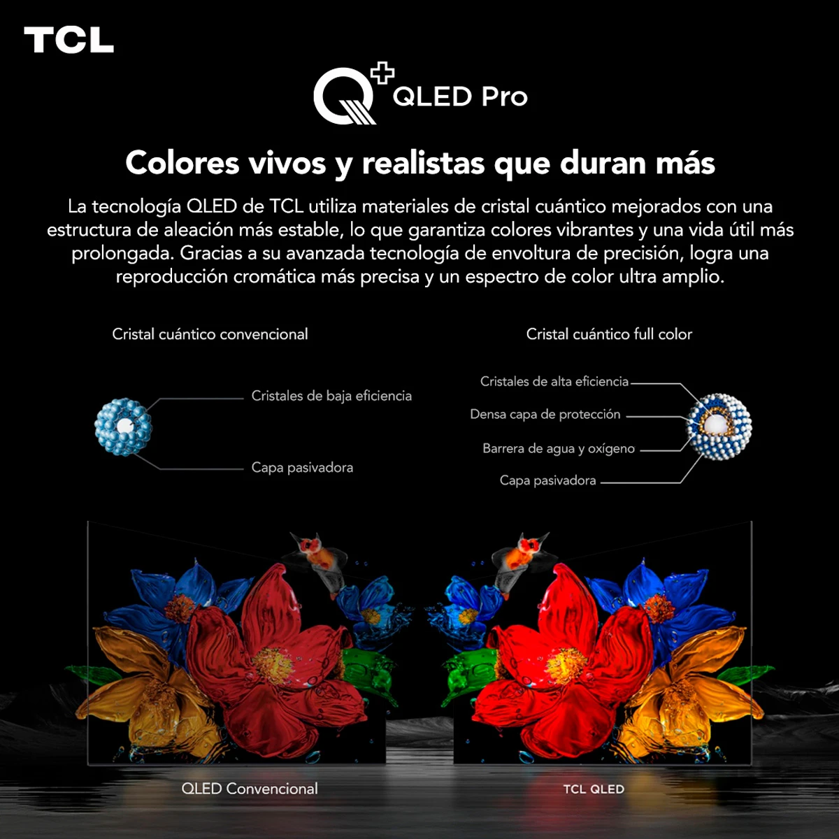 SMART TV TCL QLED 4K UHD 85” 85C6K - 8