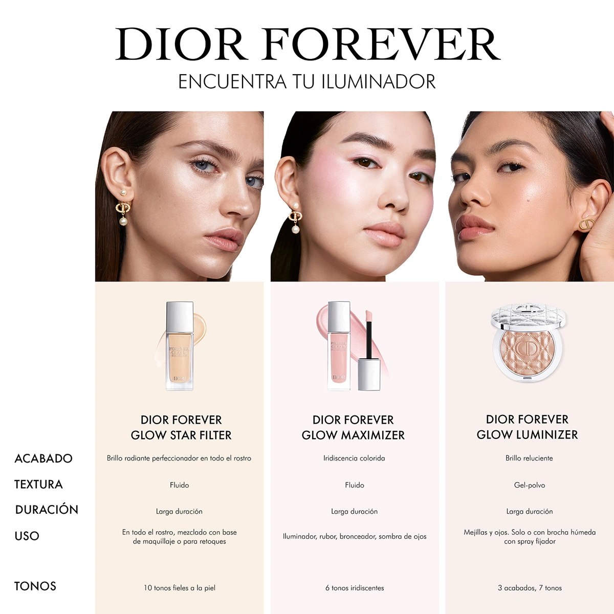 ILUMINADOR DIOR 6 GR FOREVER GLOW LUMINIZER - 8