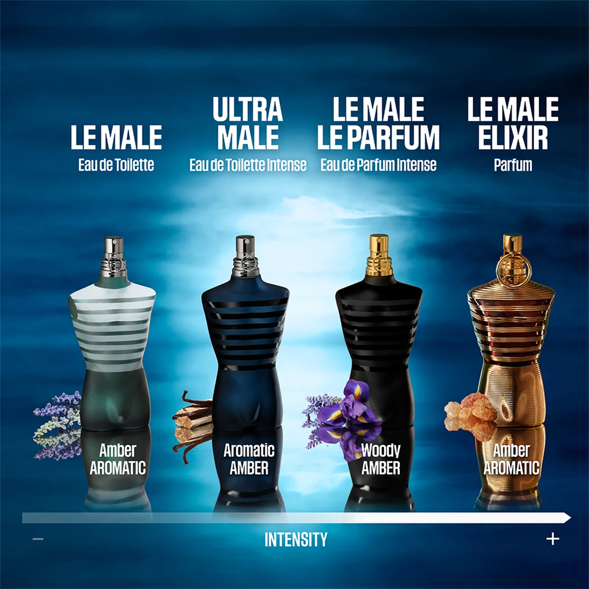 SET PERFUME JEAN PAUL GAULTIER HOMBRE LE MALE EAU DE TOILETTE 125 ML + ALL-OVER GEL DE BAÑO 75 ML + DESODORANTE SPRAY 150 ML - 6