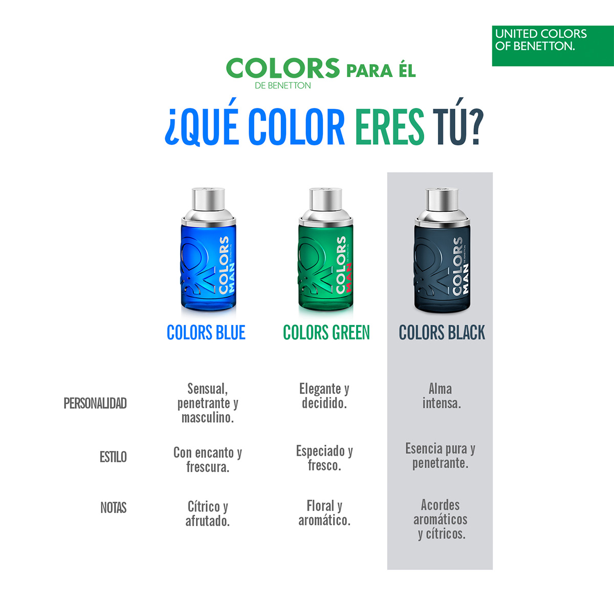 PERFUME BENETTON COLORS BLACK INTENSO HOMBRE EDP MAN BLACK INTENSO 100 ML + 10 ML - 4
