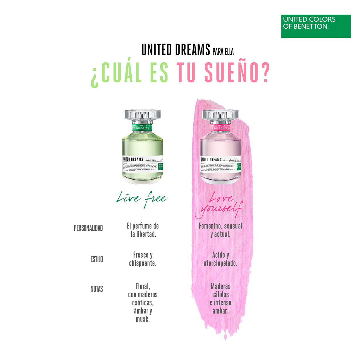 PERFUME BENETTON UNITED DREAMS LOVE YOURSELF MUJER EDT 50 ML + LOCIÓN CORPORAL 75 ML - 4