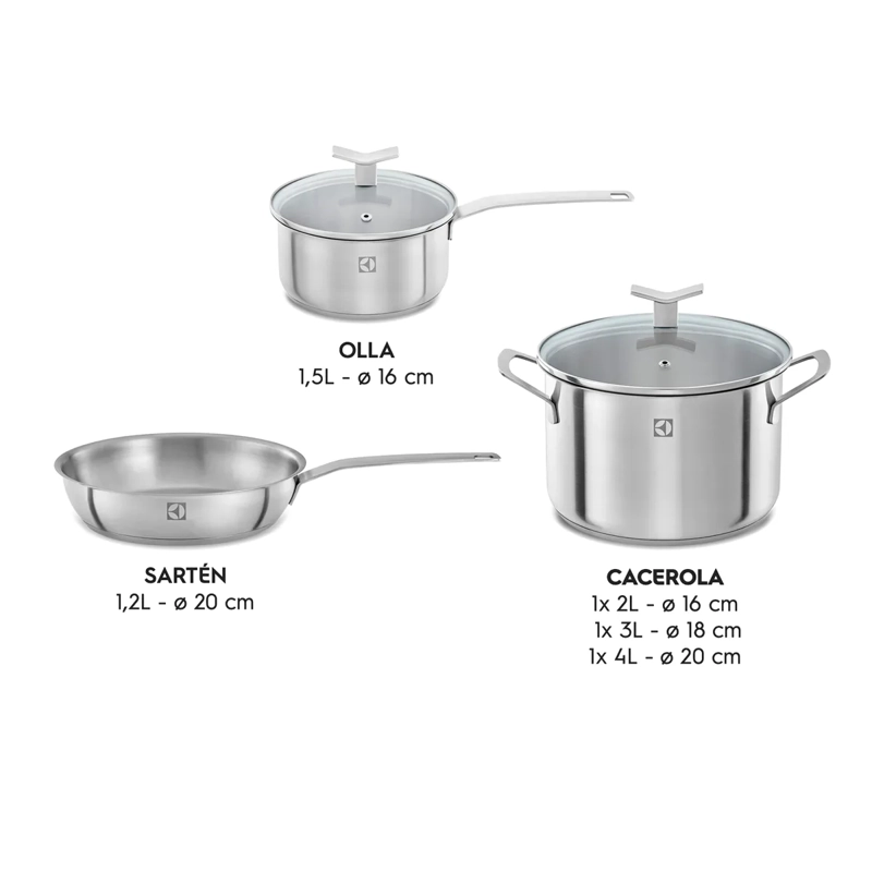 JUEGO OLLAS ELECTROLUX ACERO INOXIDABLE ACERO SARTÉN: 1.2L OLLA: 1.5L CACEROLA: 2L CACEROLA: 3L CACEROLA: 4L 9 - 2