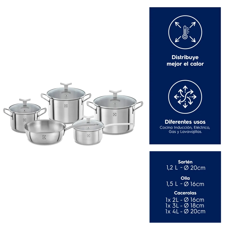 JUEGO OLLAS ELECTROLUX ACERO INOXIDABLE ACERO SARTÉN: 1.2L OLLA: 1.5L CACEROLA: 2L CACEROLA: 3L CACEROLA: 4L 9 - 8