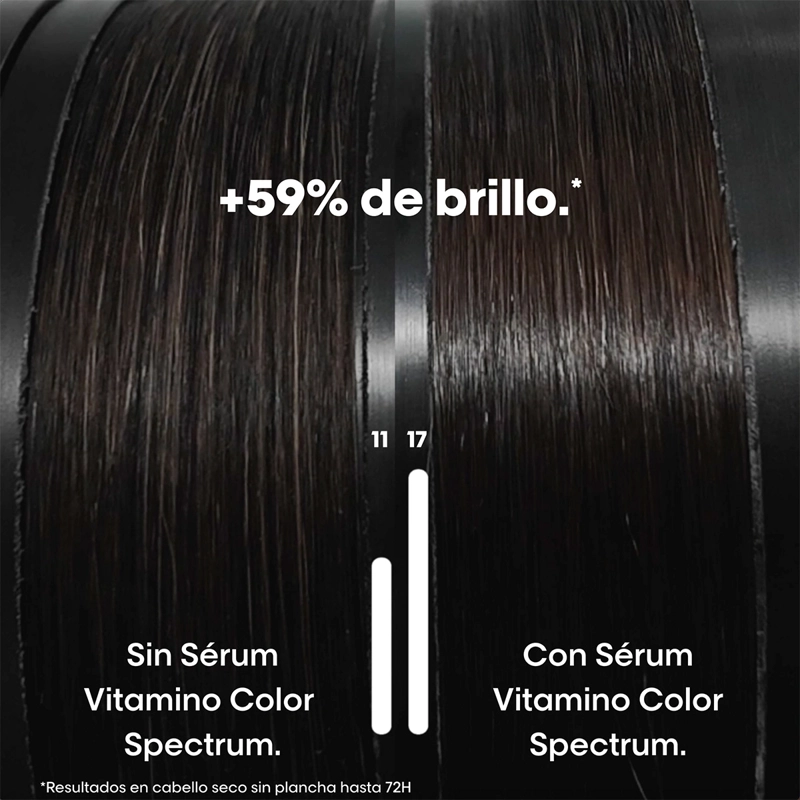 TRATAMIENTO CAPILAR LOREAL PROFESSIONNEL 30ML GLASS SHINE CUIDADO DEL COLOR VITAMINO COLOR SPECTRUM - 3
