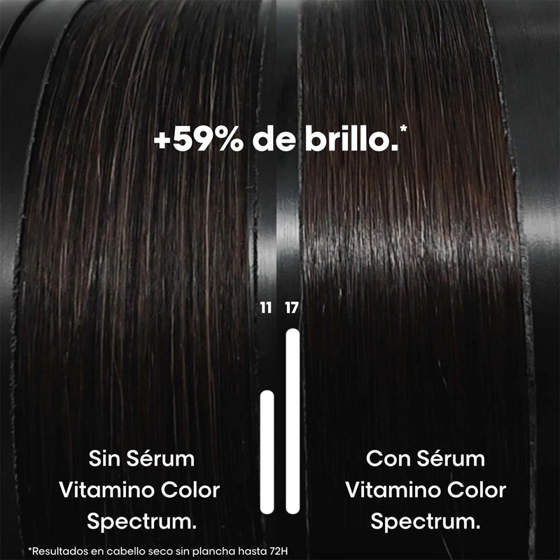 TRATAMIENTO CAPILAR LOREAL 50ML GLASS SHINE CUIDADO DEL COLOR VITAMINO COLOR SPECTRUM - 3