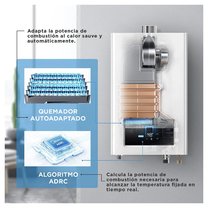 CALEFONT GAS LICUADO 10 LT MIDEA MGWH10-20EQP-GL - 7