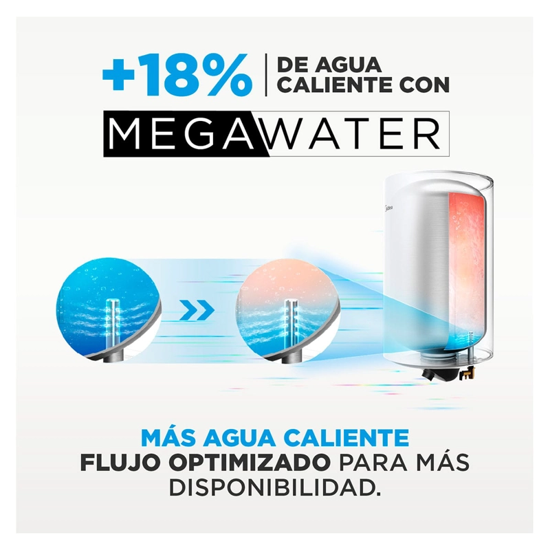 TERMO ELÉCTRICO MIDEA MWH100-15EFGCLW 100 LT - 6