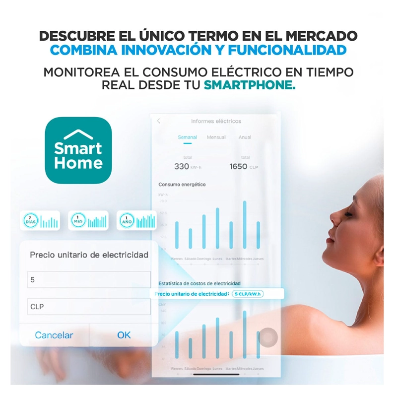 TERMO ELÉCTRICO MIDEA MWH120-15EFGCLW 120 LT - 9