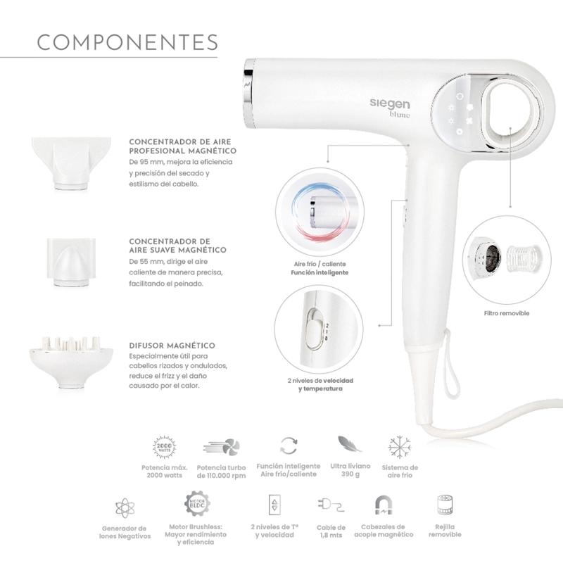 SECADOR DE PELO SIEGEN SMART DRYER SG-SECB3160 - 6