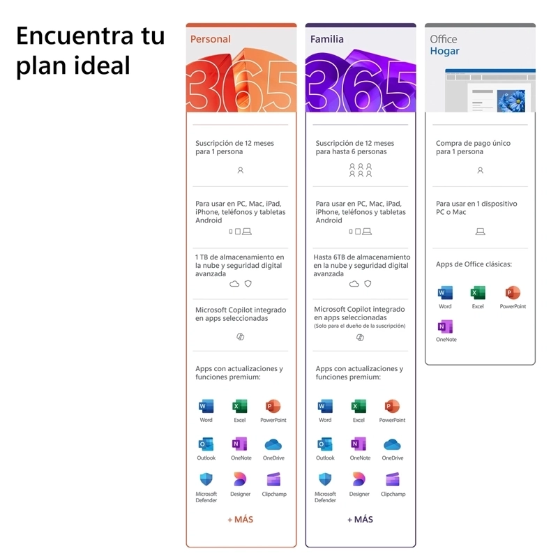 SOFTWARE MICROSOFT OFFICE 365 PERSONAL 12 MESES DIGITAL - 13