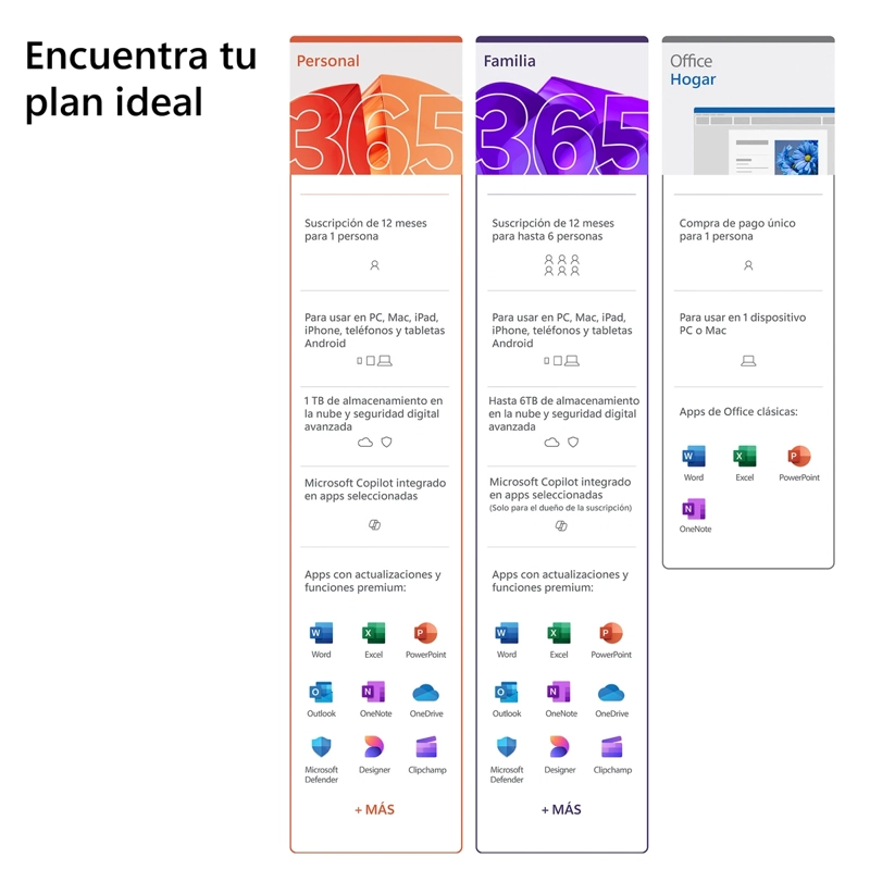 SOFTWARE MICROSOFT OFFICE 365 FAMILY 12 MESES DIGITAL - 13