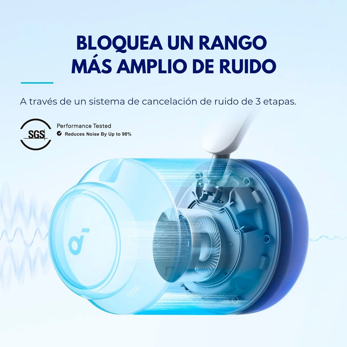 AUDÍFONOS SOUNDCORE ON EAR SPACE Q45 BLUETOOTH BLANCO - 3