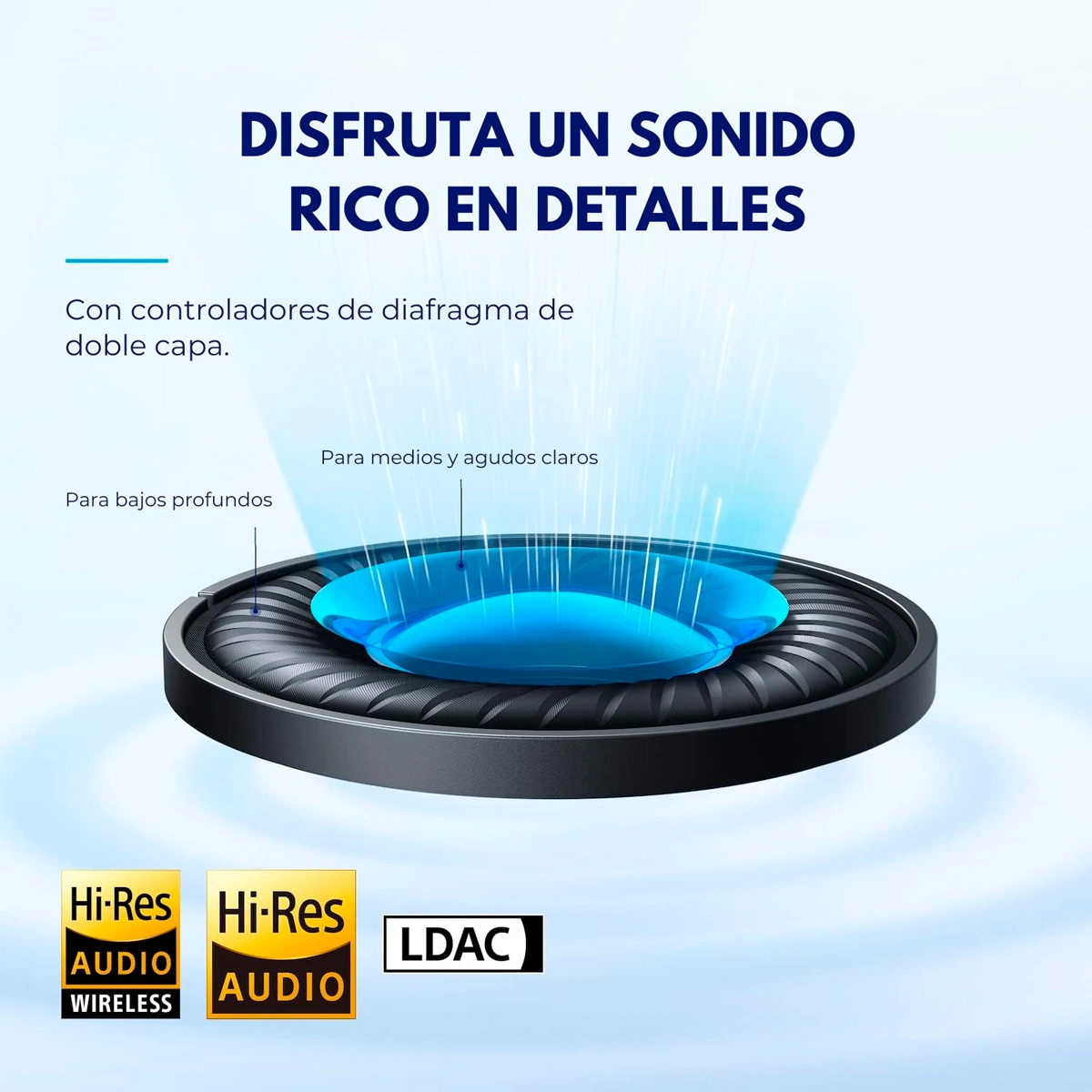 AUDÍFONOS SOUNDCORE ON EAR SPACE Q45 BLUETOOTH BLANCO - 5