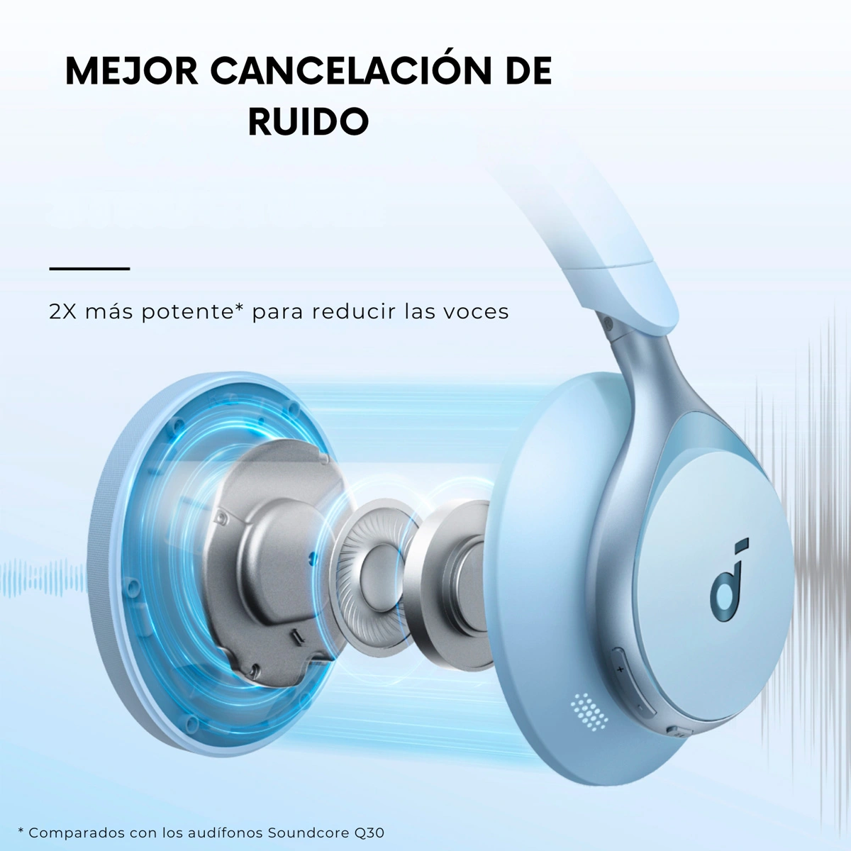 AUDÍFONOS SOUNDCORE ON EAR SPACE ONE BLUETOOTH AZUL - 8