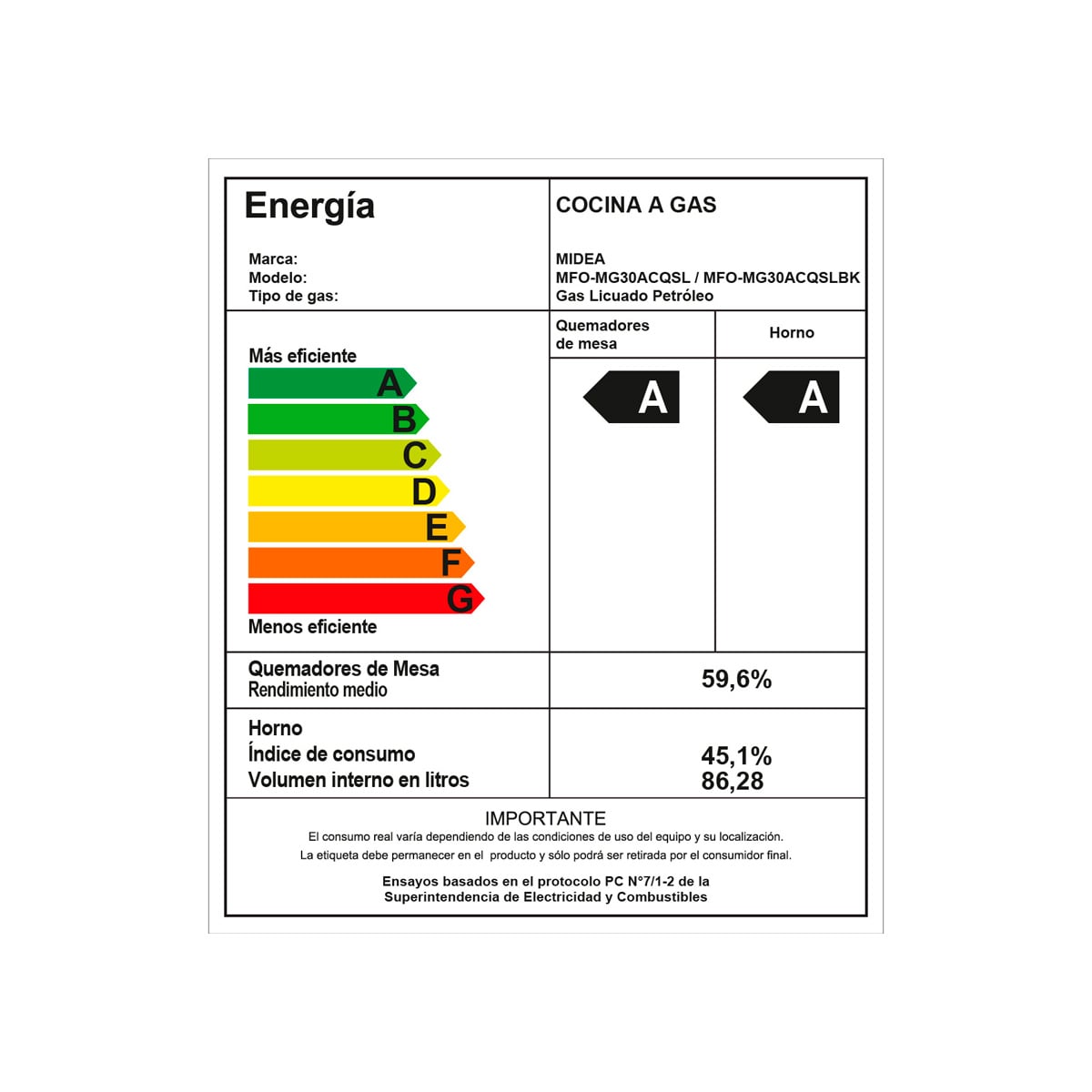 COCINA GAS LICUADO/NATURAL MIDEA 5 QUEMADORES MFO-MG30ACQSL - 7