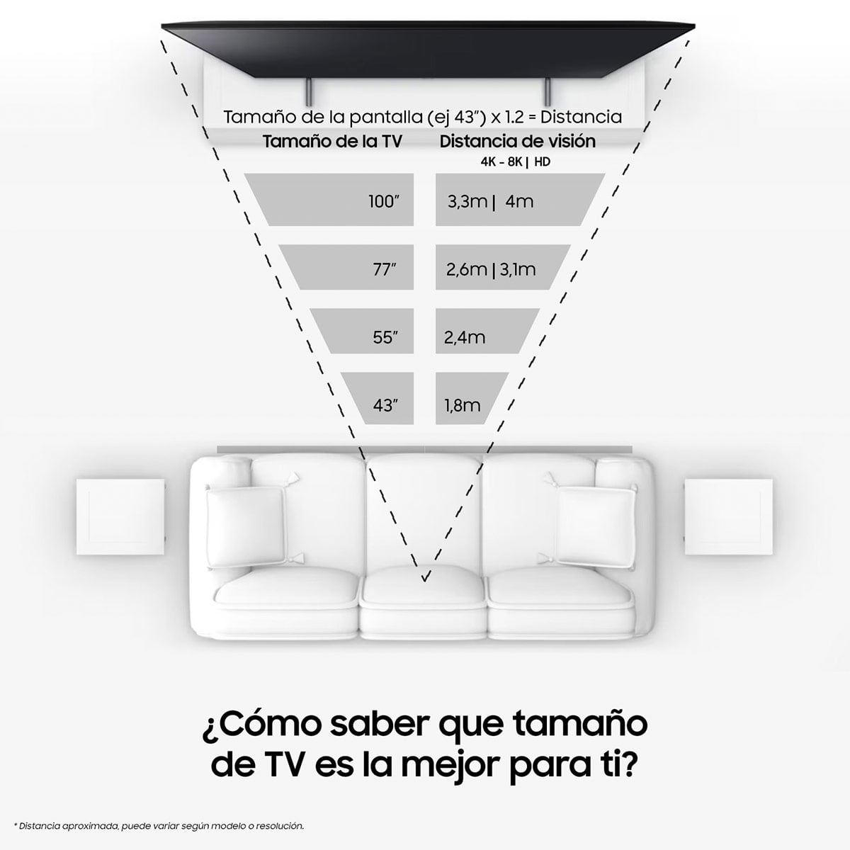 SMART TV SAMSUNG 55" QN90F NEO QLED MINI LED 4K VISION AI (2025) - 7