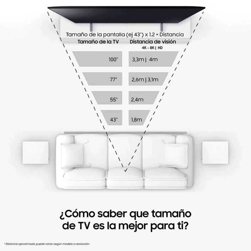 SMART TV SAMSUNG 4K S95F 65'' VISION AI SMART TV - 6