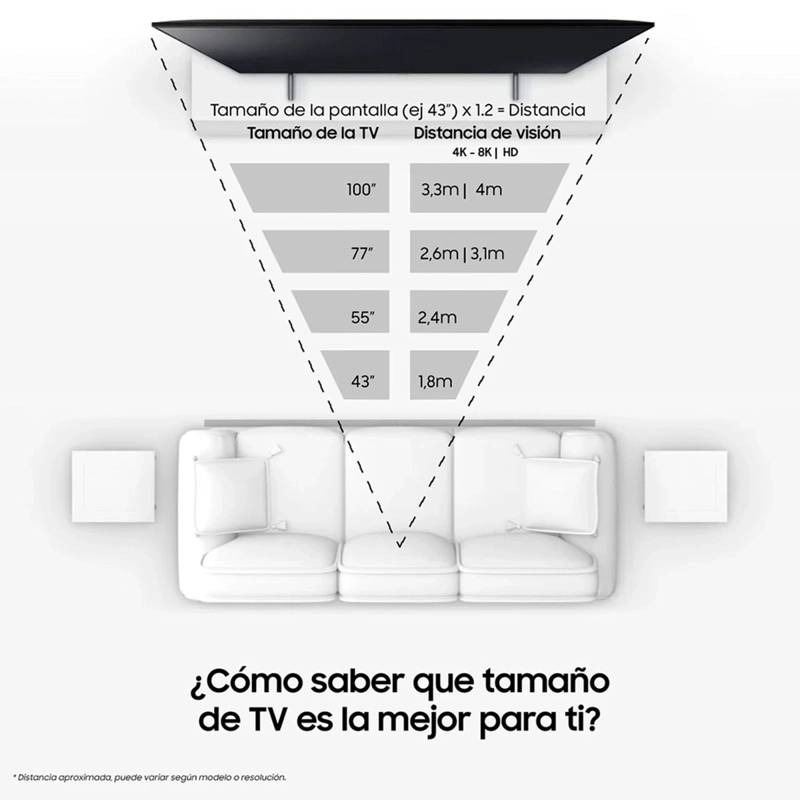 SMART TV SAMSUNG LED 4K UHD 75” CRYSTAL U8200F - 6