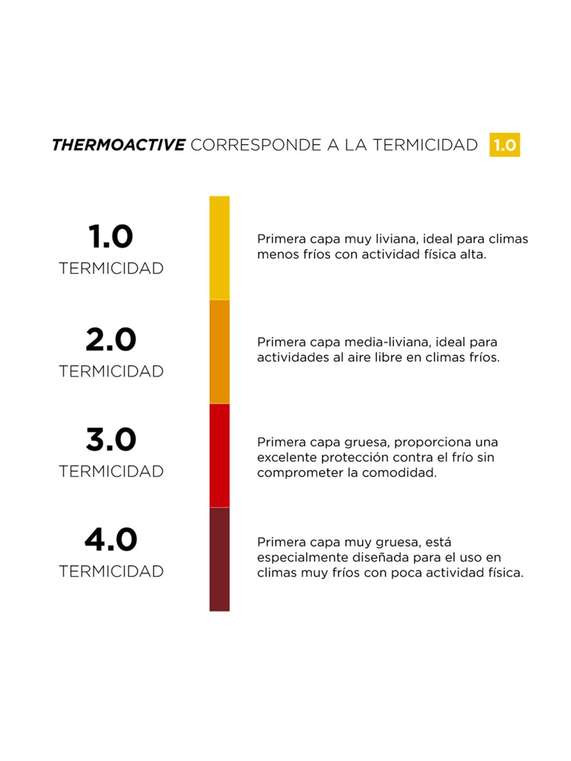 PRIMERA CAPA HOMBRE DOITE THERMOACTIVE BLANCO - 6