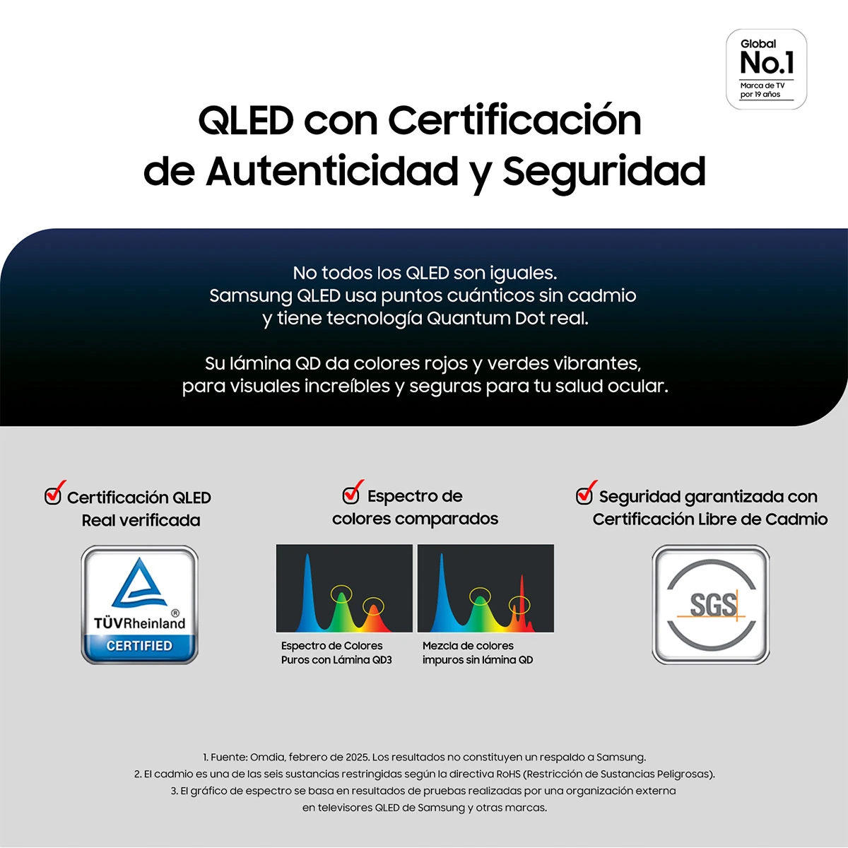 SMART TV SAMSUNG QLED 4K UHD 55 Q7FA VISION AI - 5