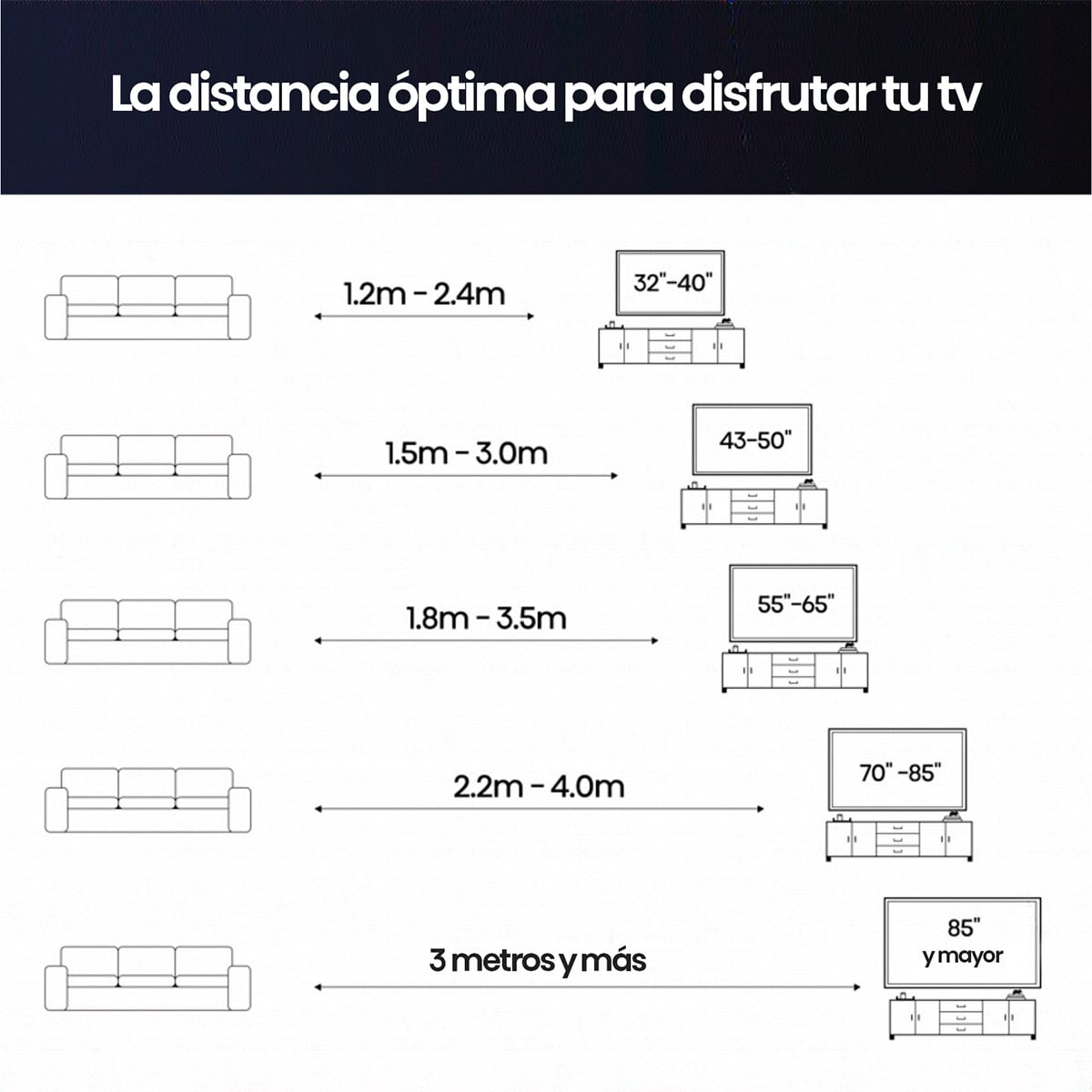 SMART TV HISENSE LED 4K UHD 75” 75A6NV - 8