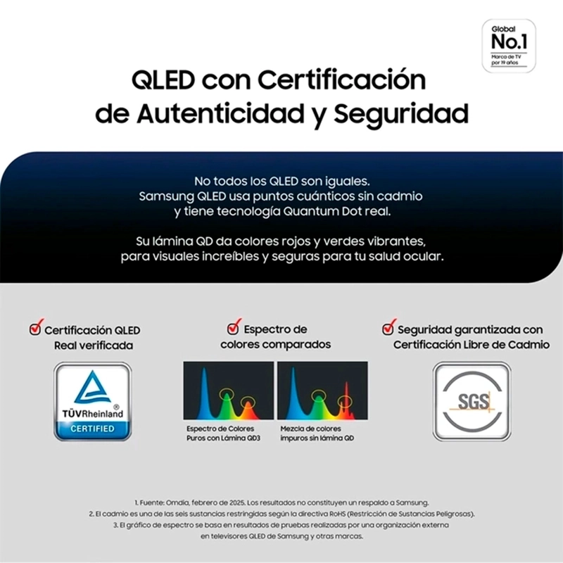 SMART TV SAMSUNG 65 QN900F NEO QLED MINI LED 8K VISION AI (2025) - 5