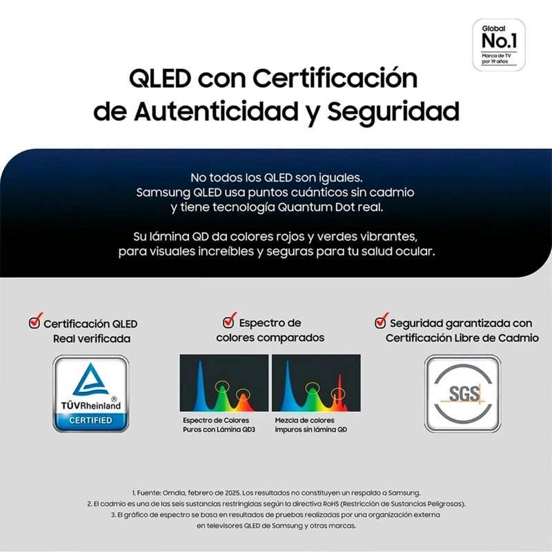 SMART TV SAMSUNG QLED 4K UHD 65” Q7FA VISION AI - 5