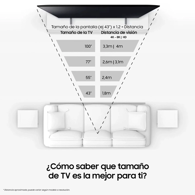 SMART TV SAMSUNG LED 4K UHD 85 CRYSTAL U8000F - 6