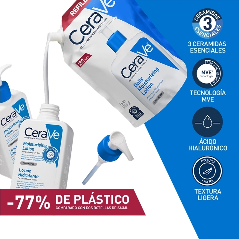 REFILL CERAVE LOCIÓN HIDRATANTE 473 ML - 4