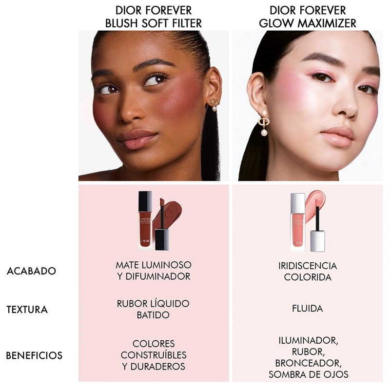 RUBOR LÍQUIDO DIOR FOREVER BLUSH SOFT FILTER - 9