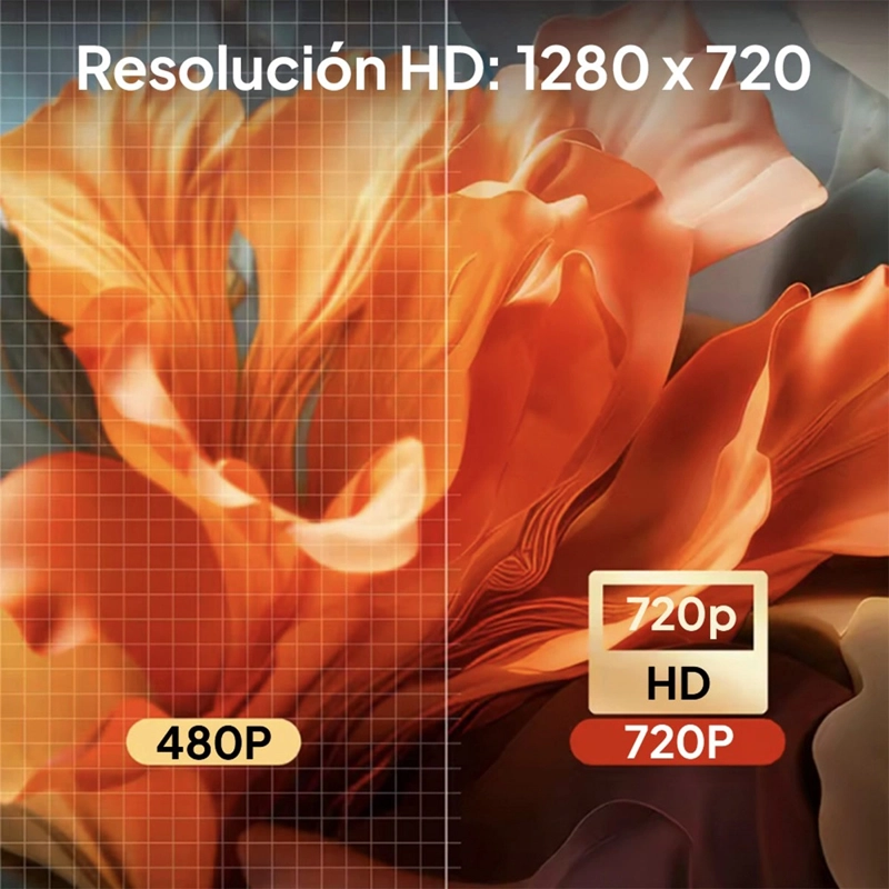 PROYECTOR BYINTEK HD SMART LOVE U4 300 ANSI - 3
