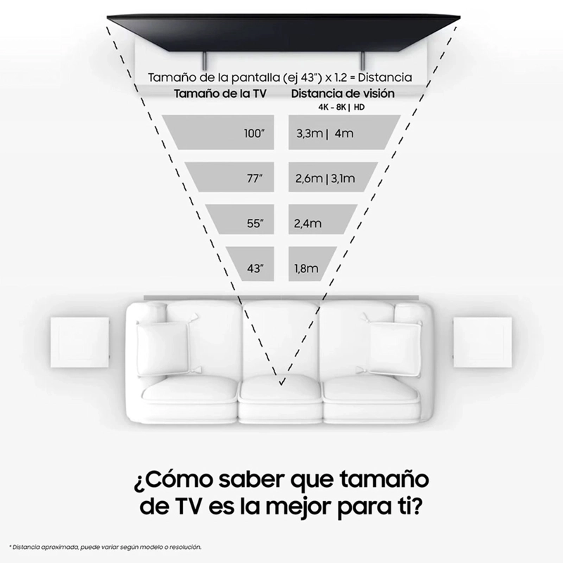 SMART TV SAMSUNG 75 NEO QLED MINI LED 8K QN990F VISION AI (2025) - 7