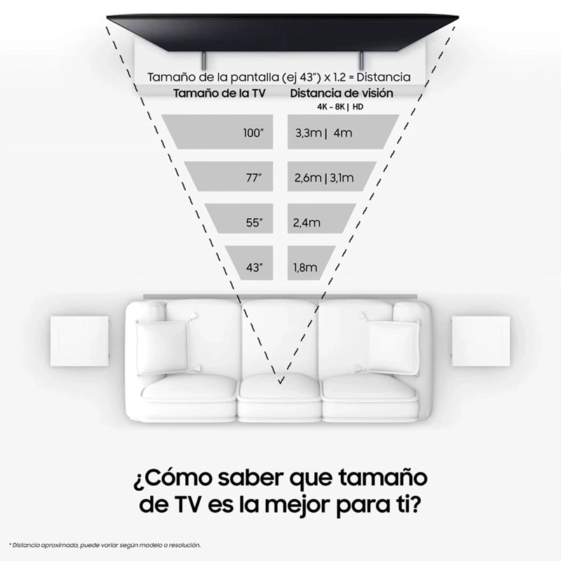 SMART TV SAMSUNG QLED 4K UHD 75 Q7FA 4K VISION AI - 7