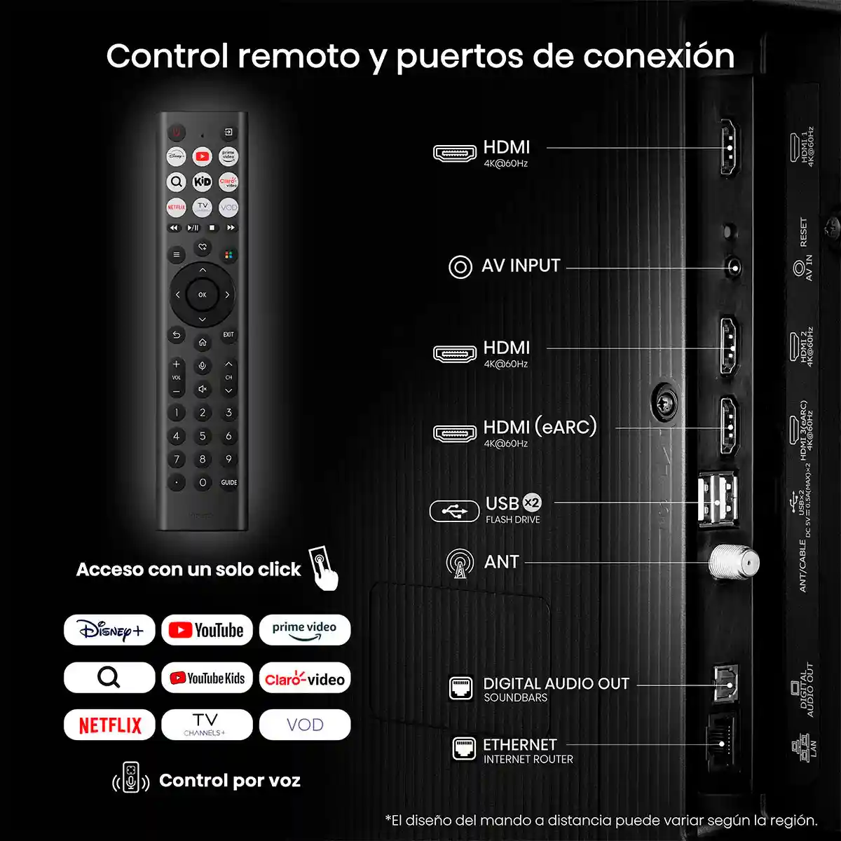 SMART TV HISENSE LED 4K UHD 65” 65A6NV - 6