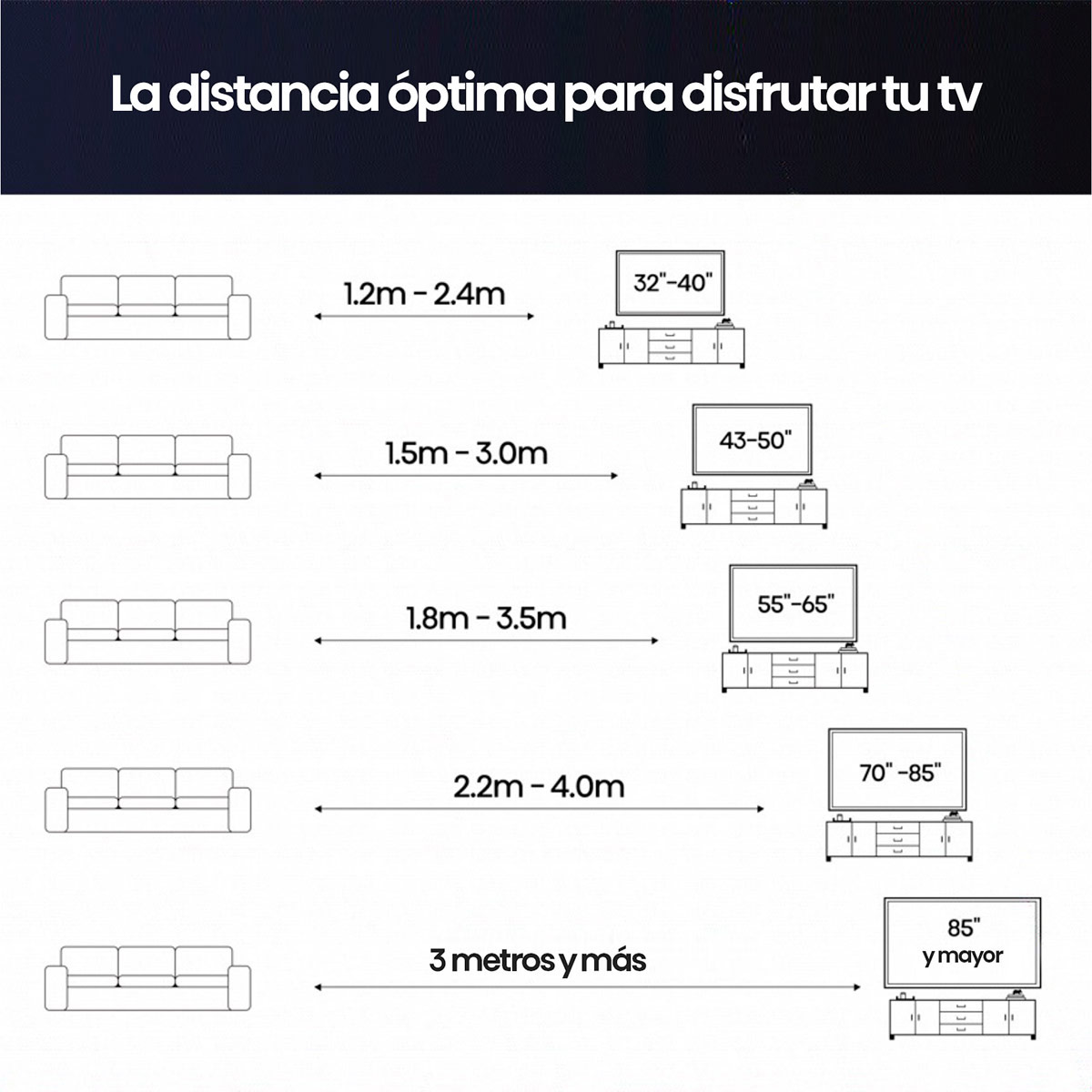 SMART TV HISENSE QLED 4K UHD 85” 85Q6QV - 9