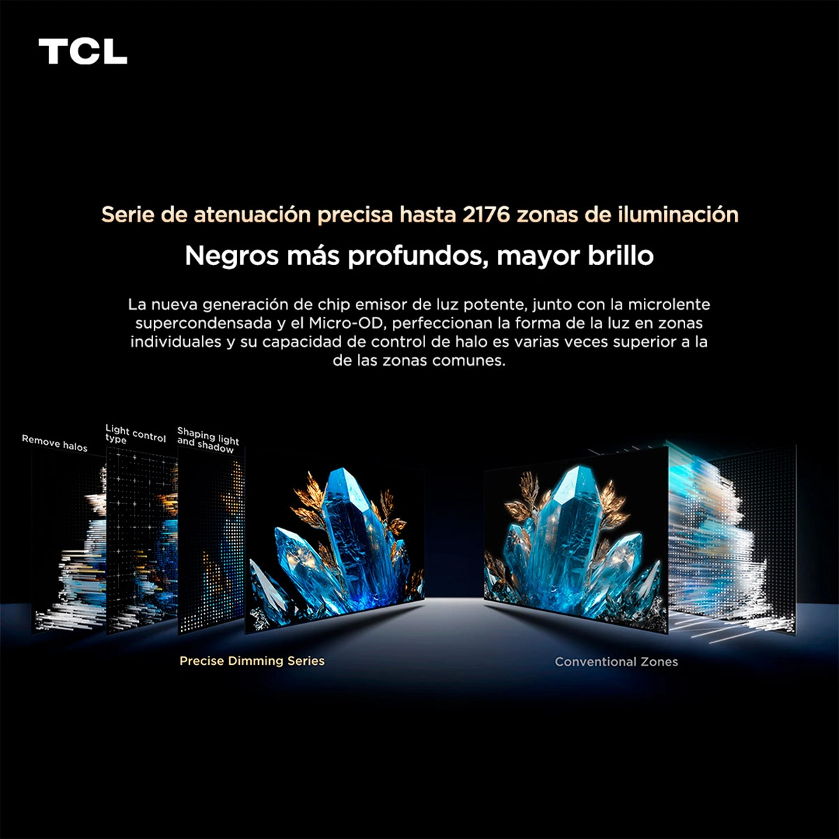 SMART TV TCL QLED MINI LED 4K UHD 65” 65C8K - 6