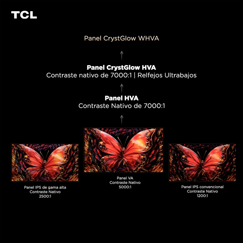 SMART TV TCL QLED MINI LED 4K UHD 75” 75C8K - 4