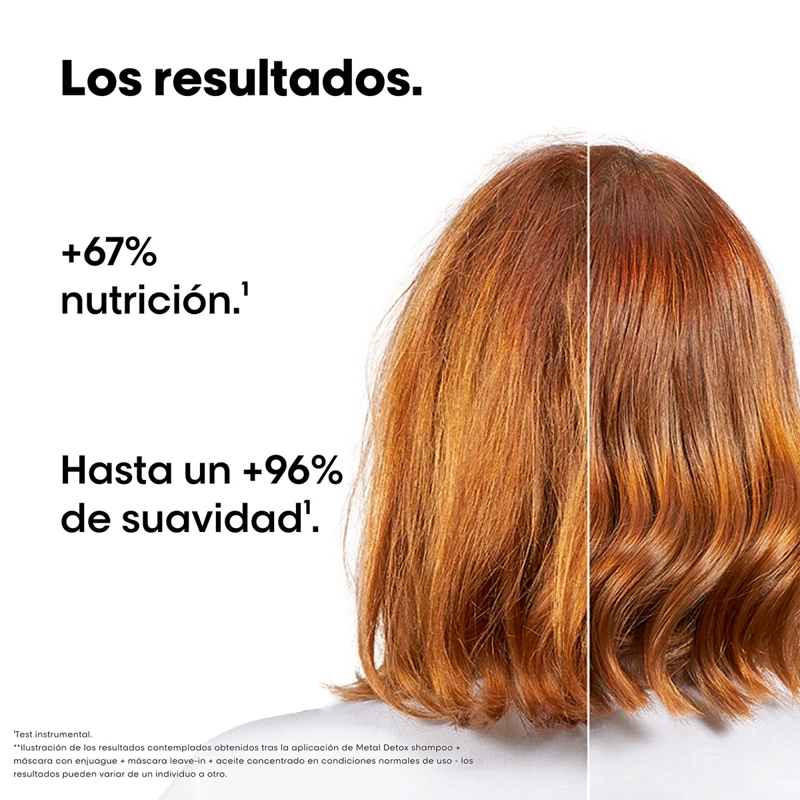 MINI SET SHAMPOO + MÁSCARA  L'ORÉAL PROFESSIONNEL METAL DETOX 100 + 75  ML - 3
