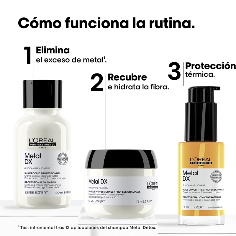 MINI SET SHAMPOO + MÁSCARA + ACEITE CONCENTRADO  L'ORÉAL PROFESSIONNEL METAL DETOX 100 + 75  + 30 ML - 4